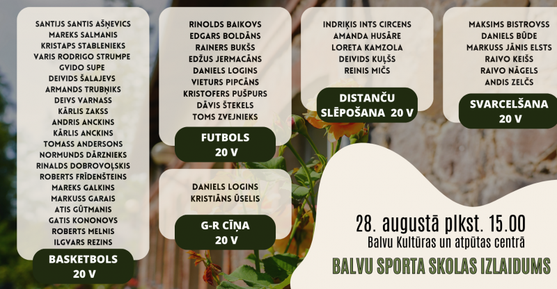 AFIŠA_Balvu Sporta skolas izlaidums