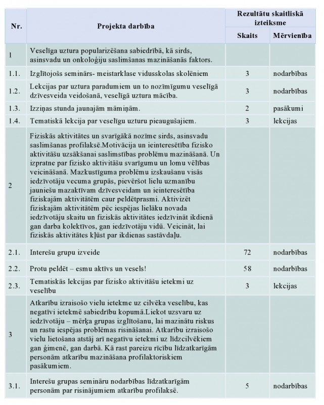att