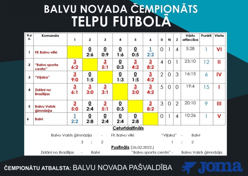 tabula