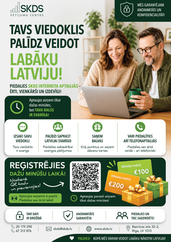 SKDS pētījumu centra informatīvais plakāts "Tavs viedoklis palīdz veidot labāku Latviju!". Attēlā redzams smaidošs pāris pie klēpjdatora, informācija par dalību interneta un telefonaptaujās, iespēju laimēt dāvanu kartes, kā arī reģistrācijas QR kods un kontaktinformācija.
