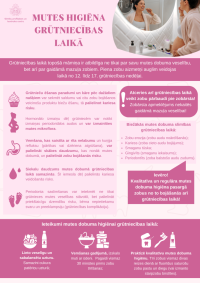 Infografika