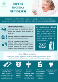 Infografika