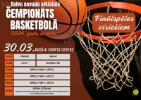 AFIŠA_Balvu novada atklātā čempionāta basketbolā finālspēles