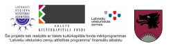Attēlā redzami Balvu novada pašvaldības, valsts kultūrkapitāla fonda, Latviešu vēsturiskās zemes, Latgales reģiona attīstības aģentūras logo.