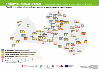 ERAF ieguldījumi Latgales reģionā