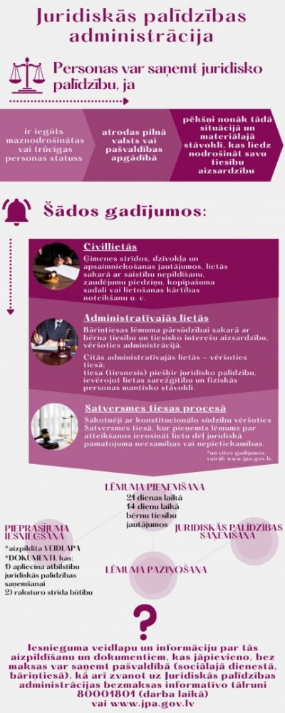 jpa_palidziba_944a3.jpg