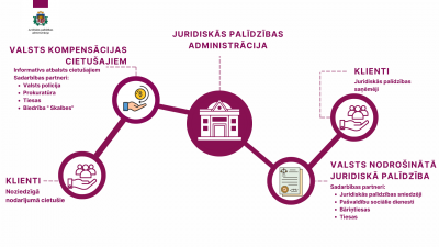 juridiska_palidziba_09f74.png