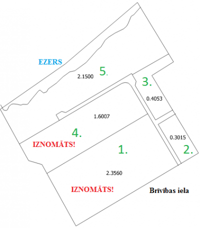 teritorijas