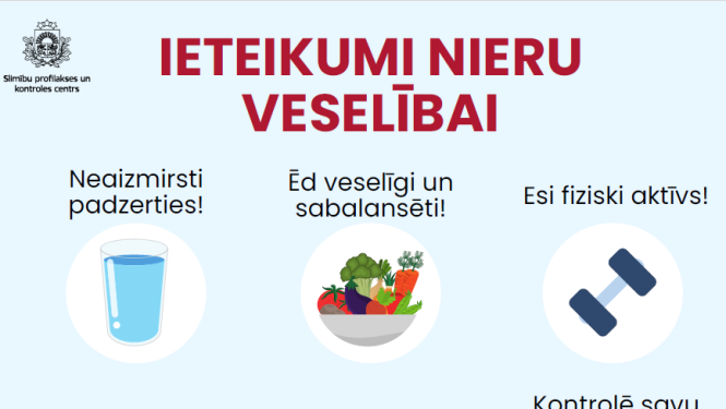 Pasaules Nieru diena 2025