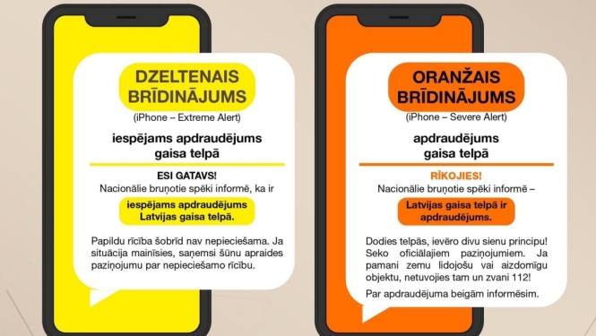 Šūnu apraides brīdinājumu līmeņu attēlojums. Divi telefoni - viens dzeltenā, otrs oranžā krāsā. 