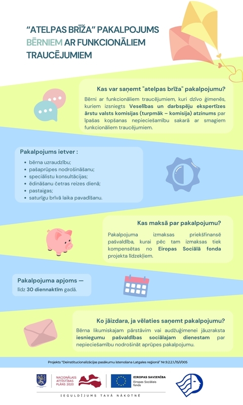 pakalpojums