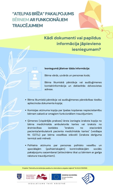 pakalpojums