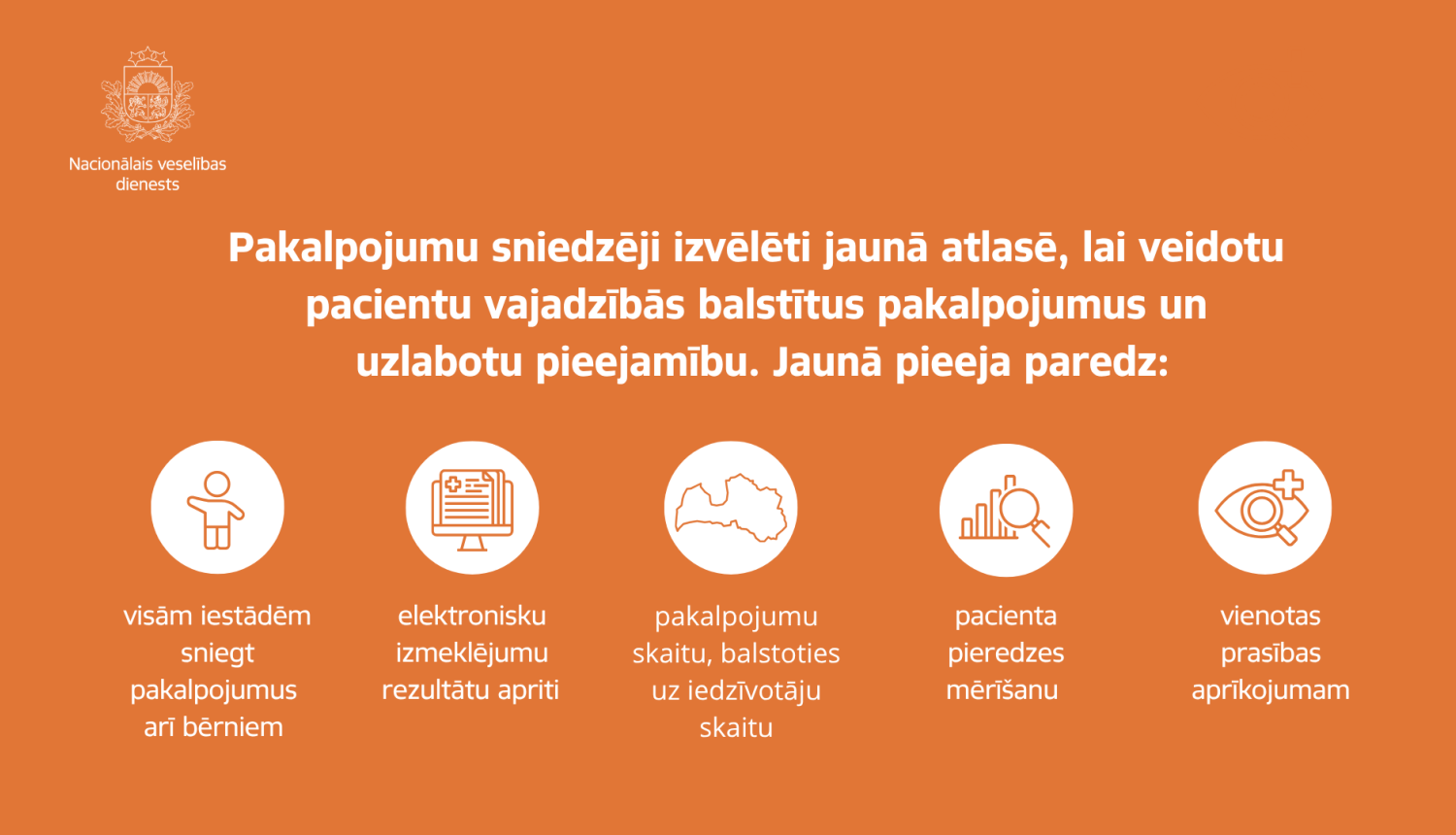 Uz oranža fona balti burti