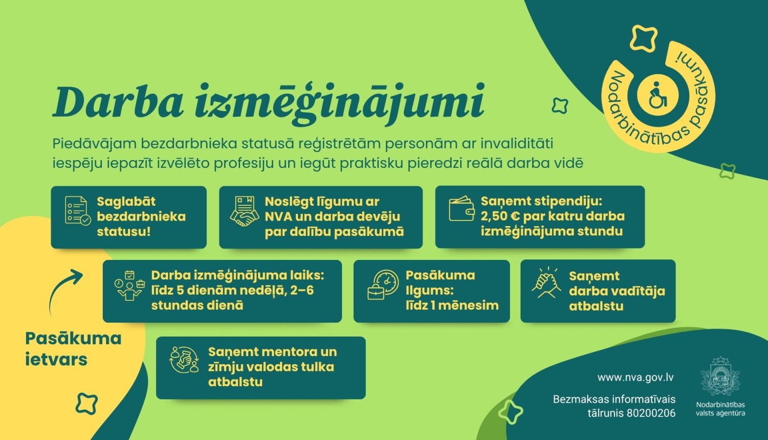 NVA informatīva afiša uz zaļa fona 