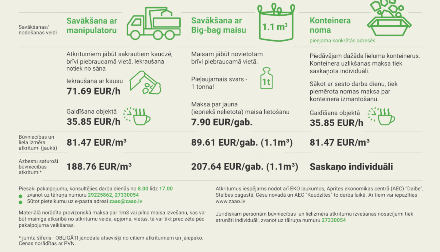  SIA "ZAAO" un Balvu novada pašvaldības infografika par būvniecības un liela izmēra atkritumu savākšanas pakalpojumiem. Tajā salīdzināti trīs nodošanas veidi: savākšana ar manipulatoru, savākšana ar Big-bag maisu ($1.1\text{ m}^3$) un konteinera noma, norādot izmaksas, pakalpojumu nosacījumus un pieteikšanās kontaktus.
