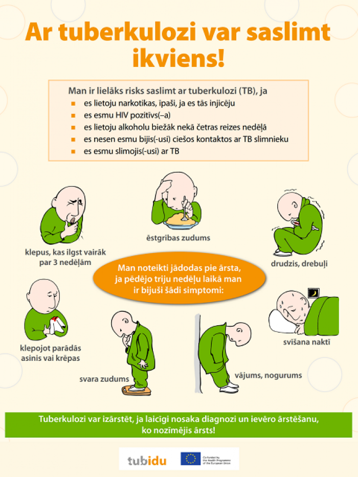 infografika
