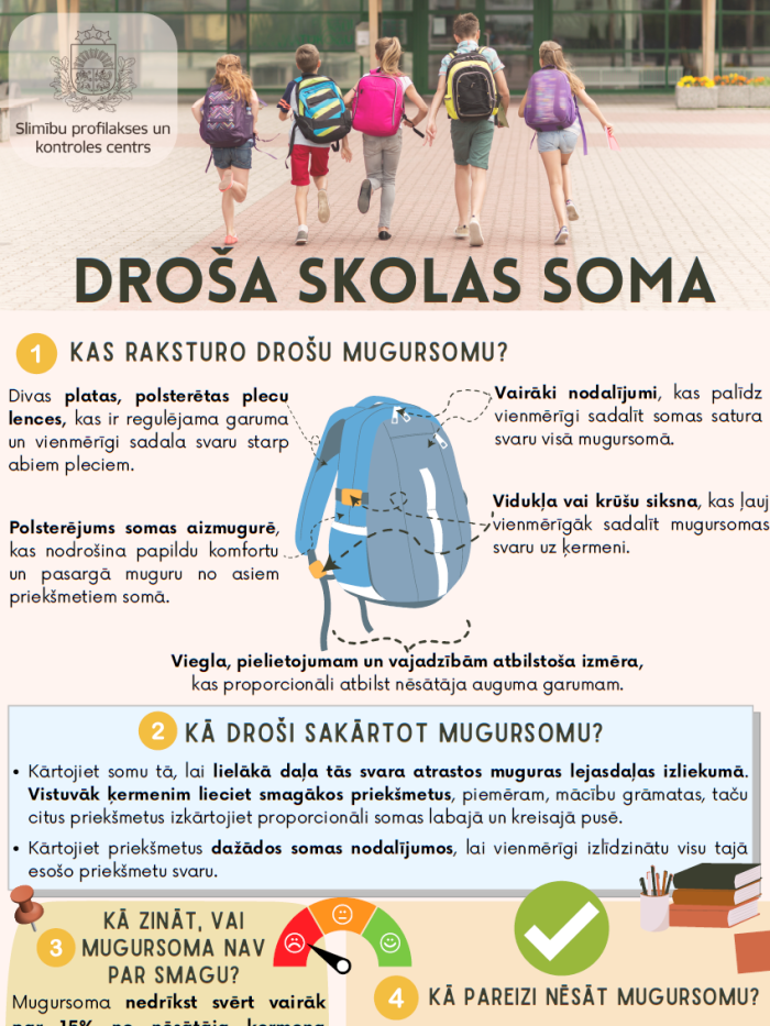 Droša skolas soma