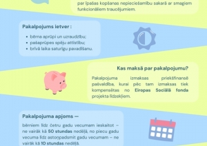 pakalpojums