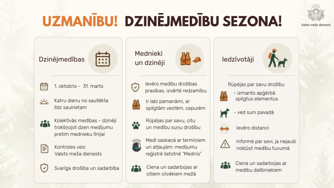 dzinējmedību informatīvs plakāts 