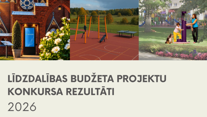 Līdzdalības budžeta projektu konkursa rezultāti attēloti vizuālizācijās.