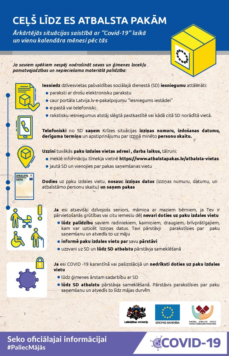 Mazaizsargātas mājsaimniecības var saņemt papildu pārtikas komplektus