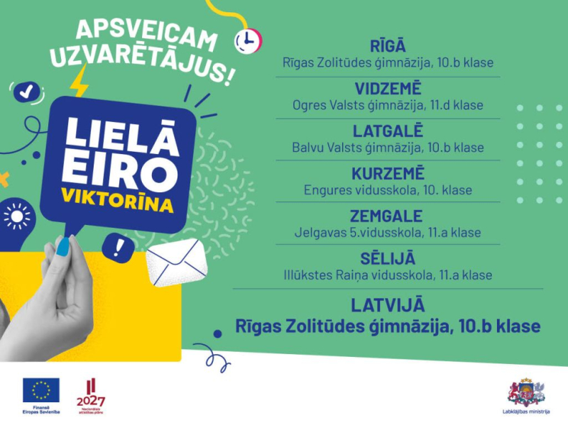 Balvu Valsts ģimnāzijas 10.b klase - tiešsaistes erudīcijas spēles “Lielā Eiroviktorīna” uzvarētāji Latgalē