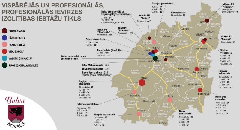 Balvu novada izglītības iestāžu tīkls