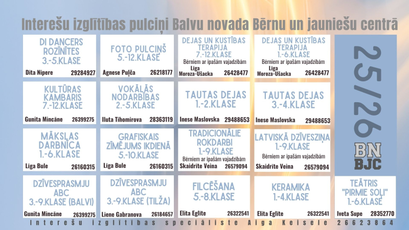 Interešu izglītības pulciņi Balvu novada Bērnu un jauniešu centrā