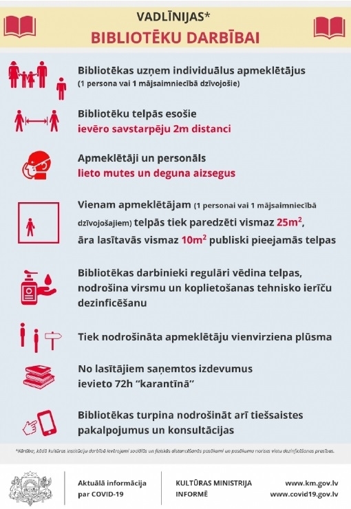 Bibliotēka aicina
