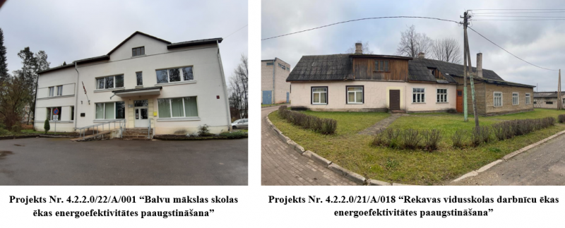 energoefektivitāte