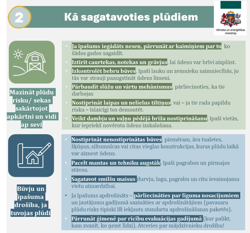 Informācija kā sagatavoties plūdiem