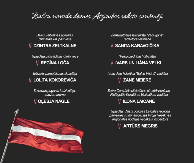 Balvu novada domes apbalvojumu ''Atzinības raksts'' saņēmēju saraksts