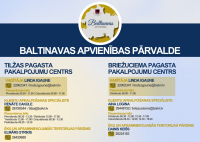 Baltinavas apvienības pārvalde