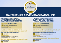 Baltinavas apvienības pārvalde