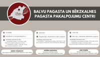 Balvu apvienības pārvalde