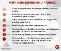 Mēri asinsspiedienu pareizi