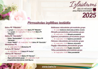 Izlaidumi pirmsskolas izglītības iestādēs