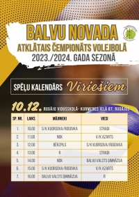Balvu novada atklātā čempionāta volejbolā 3.sabraukums