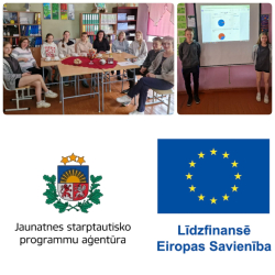 Erasmus+ jaunatnes līdzdalības projekts  Stacijas pamatskolā “POZITĪVS JAUNIETIS”