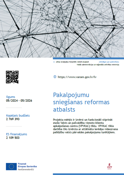 Plakāts projektam VPVKAC