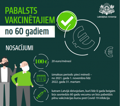 Pabalsts vakcinētajiem no 60 gadiem, nosacījumi