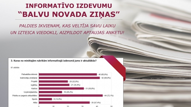 Lasītāji izteikuši viedokli par informatīvo izdevumu “Balvu Novada Ziņas”