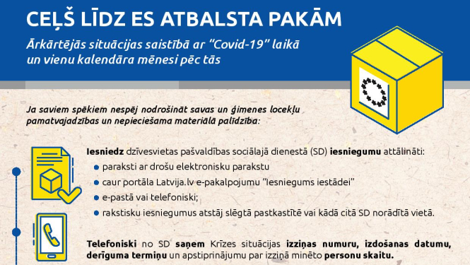 Mazaizsargātas mājsaimniecības var saņemt papildu pārtikas komplektus