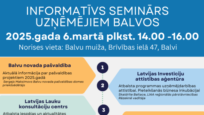 Informatīvs seminārs uzņēmējiem Balvos 2025.gada 6.martā 
