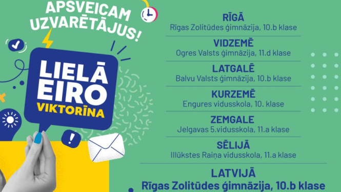 Balvu Valsts ģimnāzijas 10.b klase - tiešsaistes erudīcijas spēles “Lielā Eiroviktorīna” uzvarētāji Latgalē