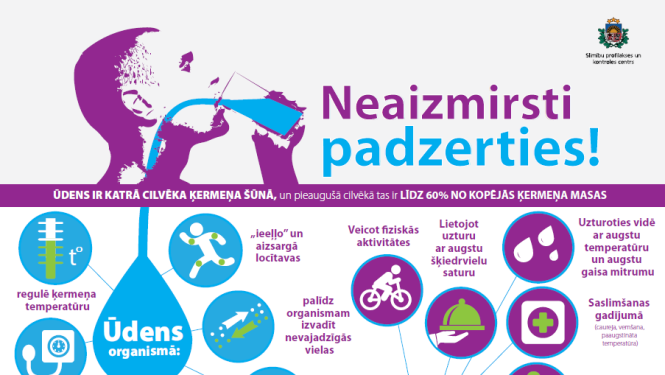 Pasaules ūdens diena 2025