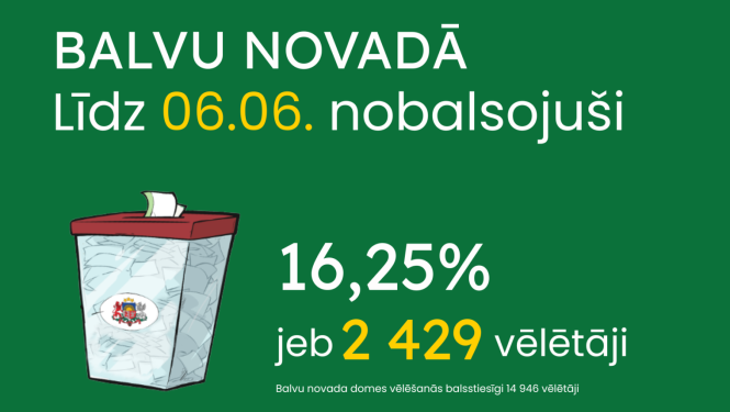 Vizuālais materiāls par 2025. gada pašvaldību vēlēšanām