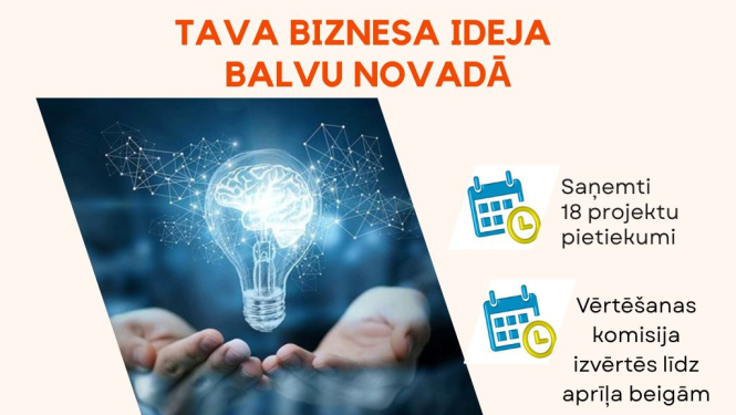 Noslēgusies pieteikumu iesniegšana konkursā “Tava biznesa ideja 2025”