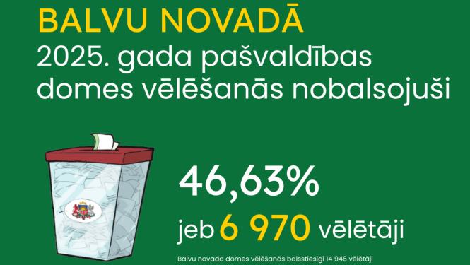 Vizuālais materiāls