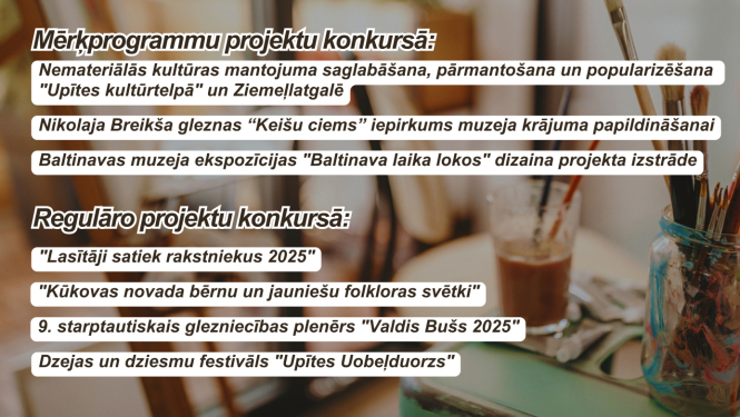 Valsts Kultūrkapitāla fonds 2025. gada 1. kultūras projektu konkursā un mērķprogrammu konkursos atbalstījis arī projektus no Balvu novada